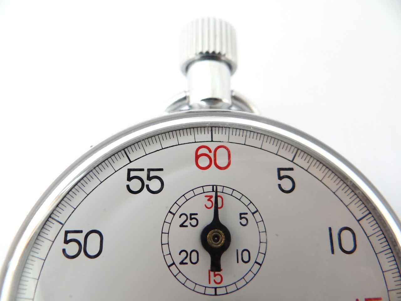Master Your Time Like a Pomodoro Jedi 🍅